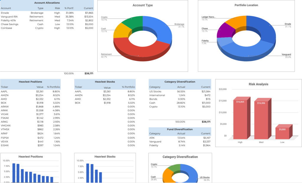 Red Sun Software